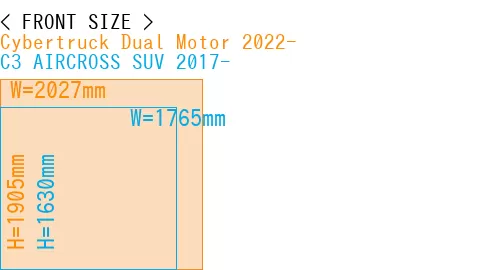 #Cybertruck Dual Motor 2022- + C3 AIRCROSS SUV 2017-